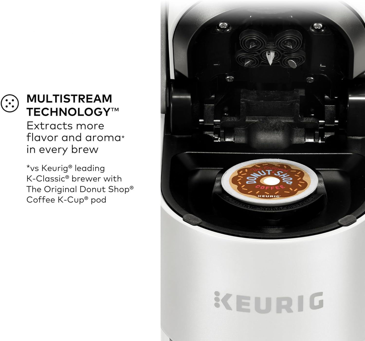 Keurig K-Supreme Single Serve K-Cup Pod Coffee Maker, MultiStream Technology, 4 Brew Sizes, 66oz Dual-Position Removable Reservoir, Black - Image 27